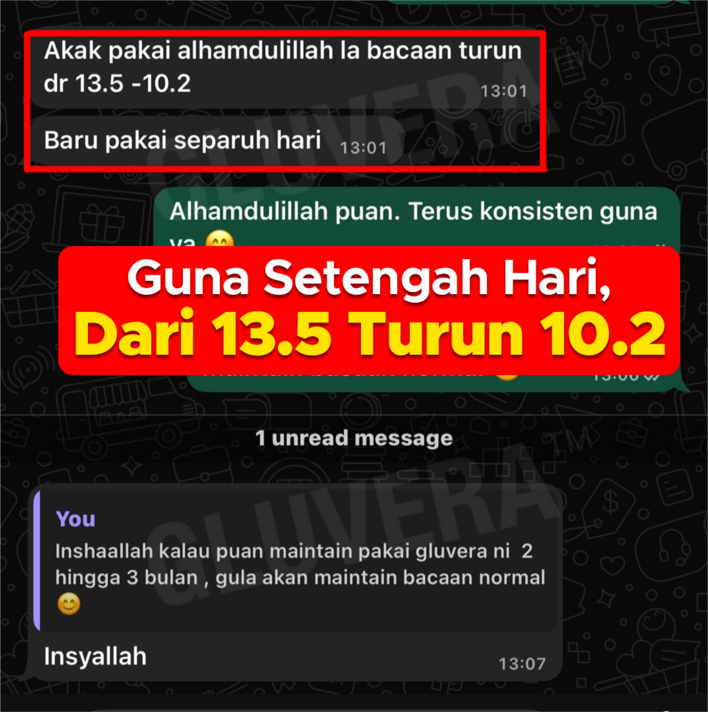 Testimoni: 13.5 turun ke 10.2 selepas setengah hari